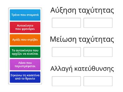 3. Αλλαγή κινητικής κατάστασης