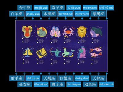 Discover China 2 Unit 12。星座。Знаки зодиака на китайском. Astrological signs in Chinese. 拼音和汉字