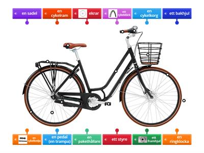 En cykel - vad heter delarna på svenska?
