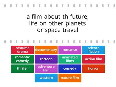 types of films