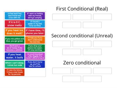 Zero, First or Second Conditional