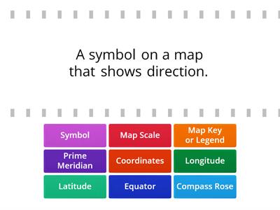 Map Skills Vocabulary Game