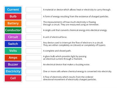 Electricity vocabulary Year 6