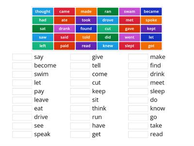 KAC Gr. U19 Irregular Verbs