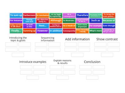 B1.4 - 11D Useful Expressions