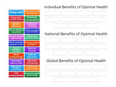 Health & Well-being as a Resource