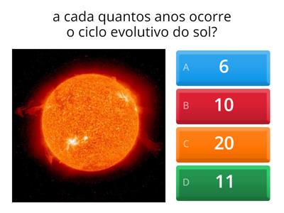 ciclo evolutivo do sol