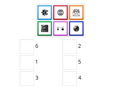 'Internet' Graphic Organiser