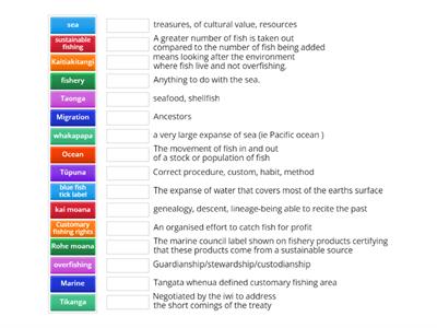 The great seafood debate