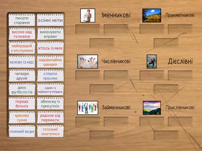 Визнач вид словосполучення за вираженням головного  слова