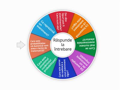 Probabilitate matematică