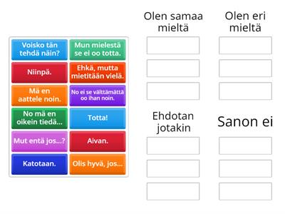 Keskustelu: Mhin ryhmään fraasi kuuluu?