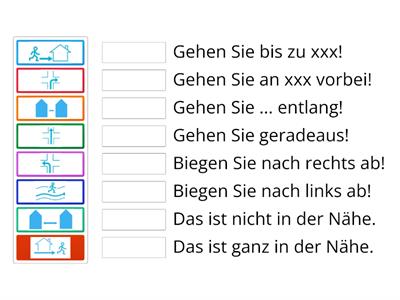 Wegbeschreibung