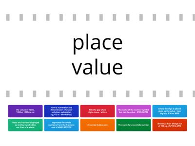 Vocabulary - place value