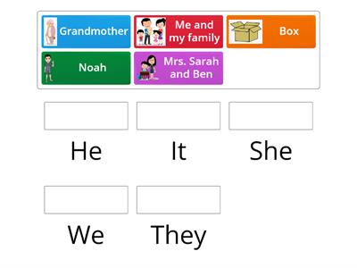 Personal Pronouns