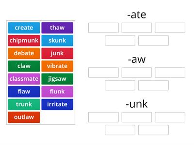 BH-2-5 Word Family Accuracy (ate, aw, unk)