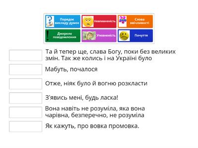 Групи вставних слів. Співставте групу із реченнями