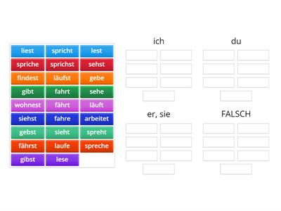 Starke Verben in  Präsens