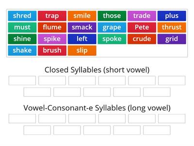 Closed or V-CE Syllable
