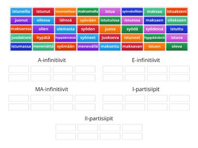 Lajittele infinitiivit ja partisiipit oikein