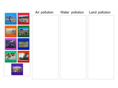 Grade 2: Different Kinds of Pollution