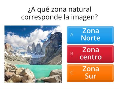 Zonas Naturales de Chile 2°