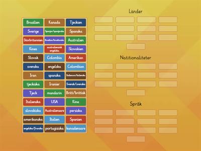 Länder, nationaliteter och språk