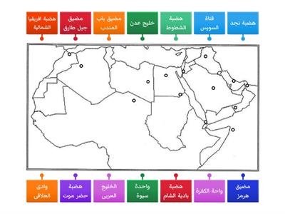  اعدادىمضايق وهضاب الوطن العربى