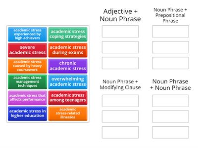 Academic Stress Noun Phrases