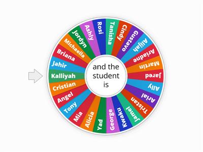 Copy of Student wheel