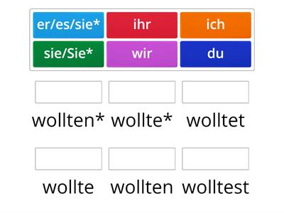 Modalverben: wollen - Präteritum_#1