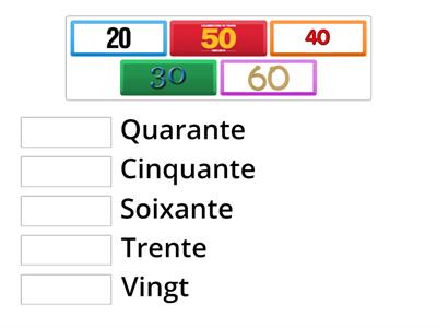 Les nombres de 20 à 60