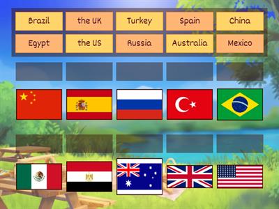 GW A1+ Unit 1 countries