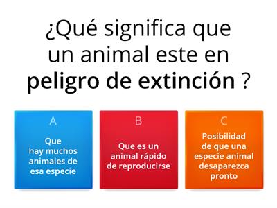  Animales chilenos  en Peligro de Extinción 