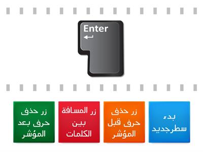 تحدي البحث عن الملفات والمجلدات-الحوسبة وتكنولوجيا المعلومات