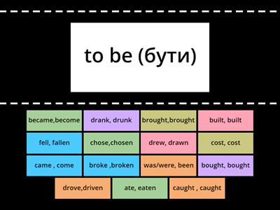 irregular verbs (be - fall )