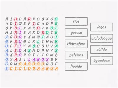 hidrosfera 