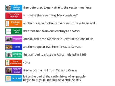 Turn of the Century - Cowboys and Cattle Trails