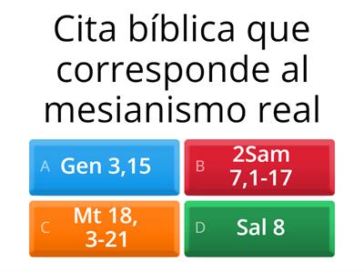El mesianismo de Cristo en el Antiguo Testamento