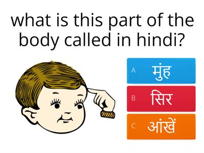 parts of the body hindi