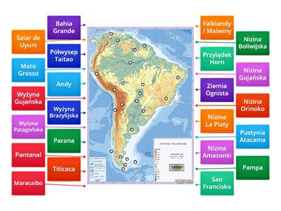Znajomość mapy fizycznej Ameryki S