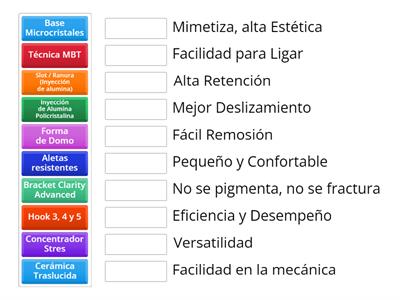 Clarity Advanced