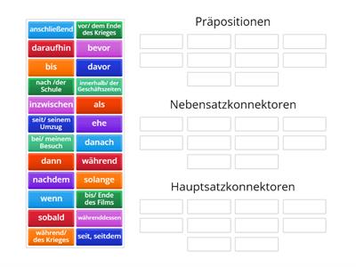 B2.1 L10 Temporale Zusammenhänge (Zeitbezüge und Zeitangaben)