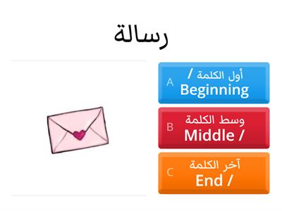  (موضع الحرف في الكلمة (حرف الراء /  Where is the letter Raa located?