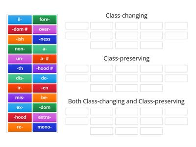 Sorting affixes