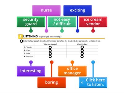 Unit 8. Listening. Is your job interesting?