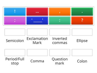 Punctuation Marks