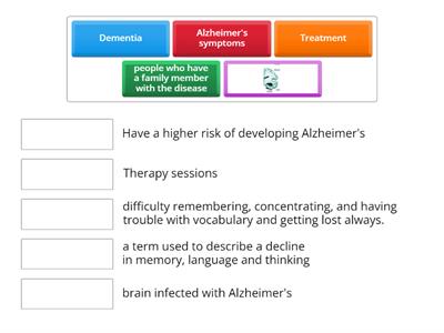 Alzheimer's 