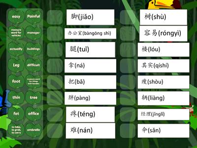 HSK 3 Unit 2 Words