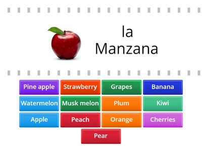 Fruits in Spanish